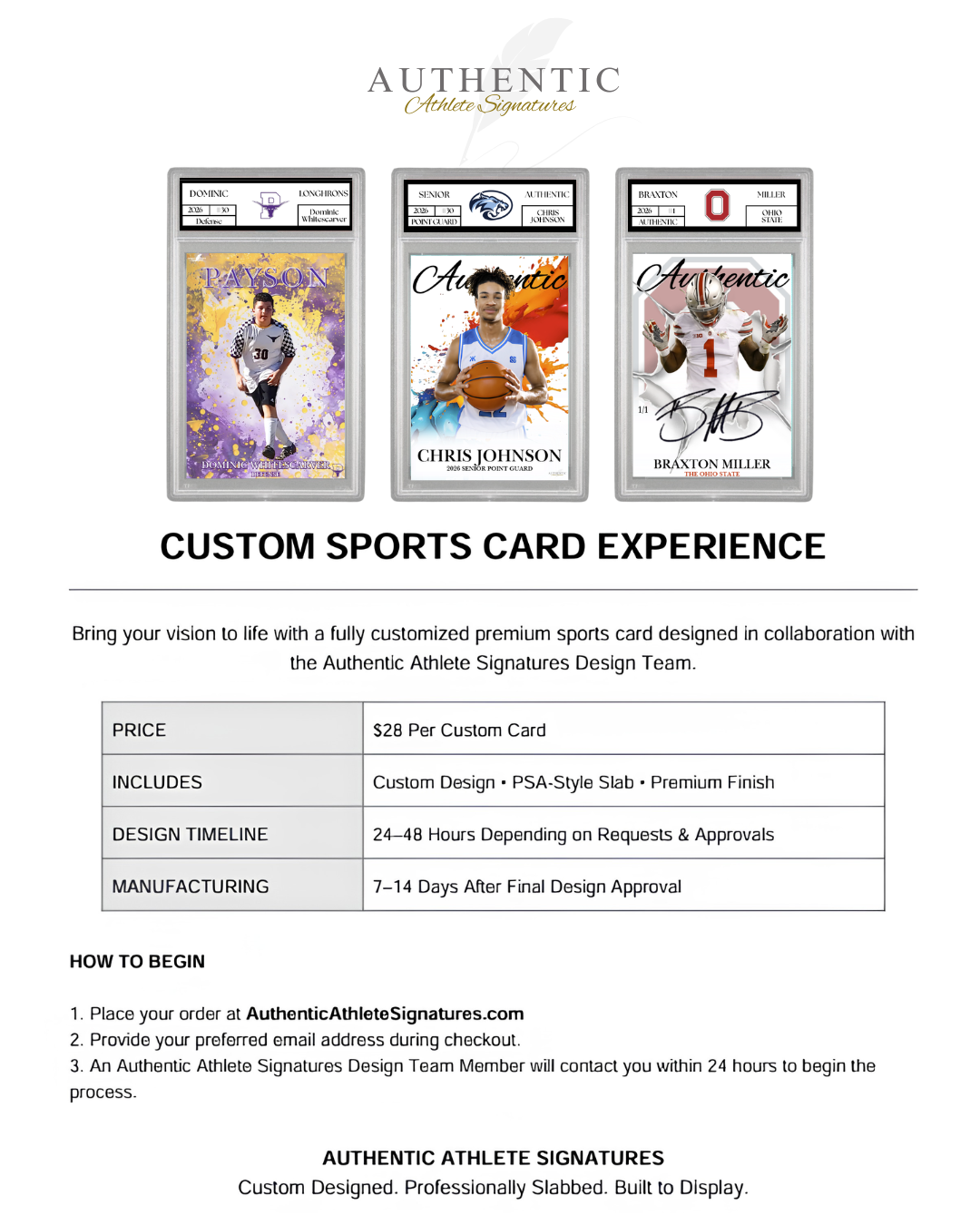 2026 Custom Sports Cards